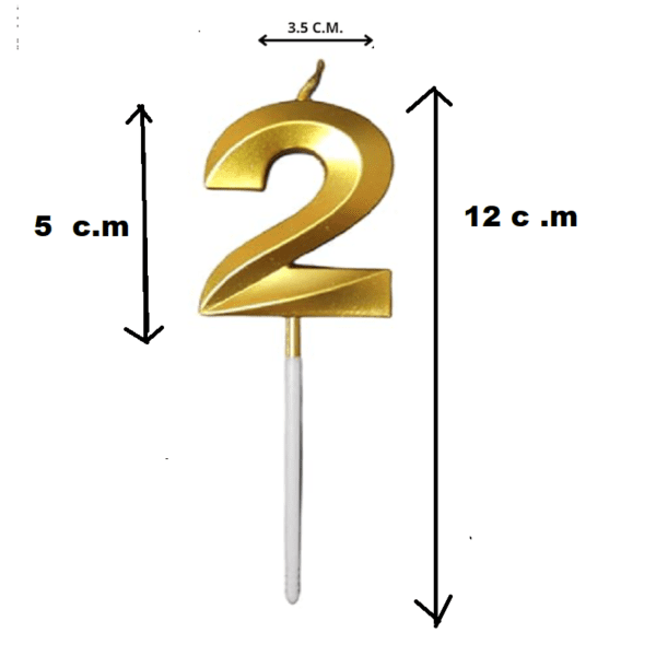 2 number candle